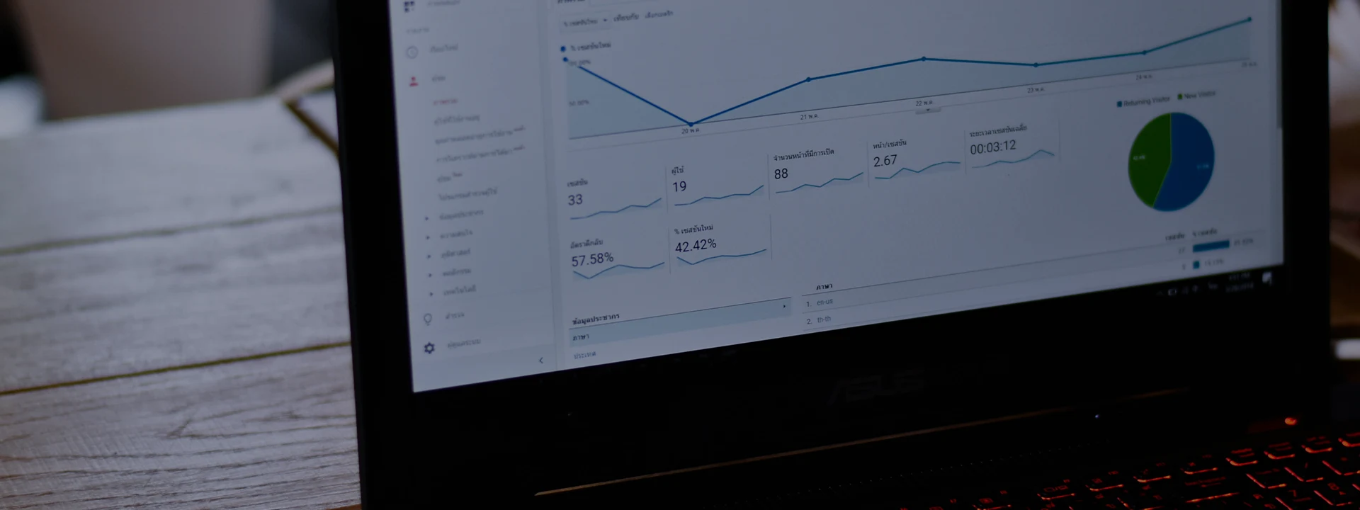 Google Search Console